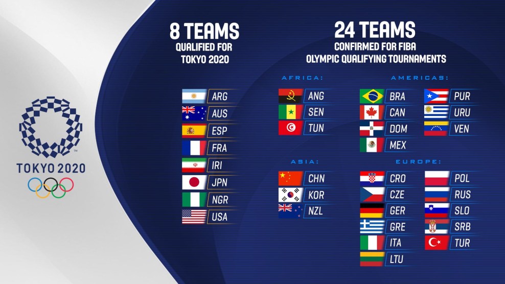 Olympiade in Tokio 2020 Eröffnungszeremonie